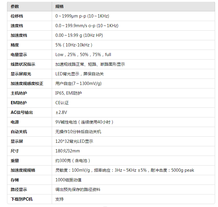 VPOD測振儀技術(shù)參數(shù).png